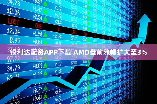 银利达配资APP下载 AMD盘前涨幅扩大至3%
