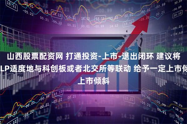 山西股票配资网 打通投资-上市-退出闭环 建议将QFLP适度地与科创板或者北交所等联动 给予一定上市倾斜