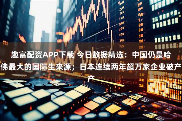 趣富配资APP下载 今日数据精选：中国仍是哈佛最大的国际生来源；日本连续两年超万家企业破产